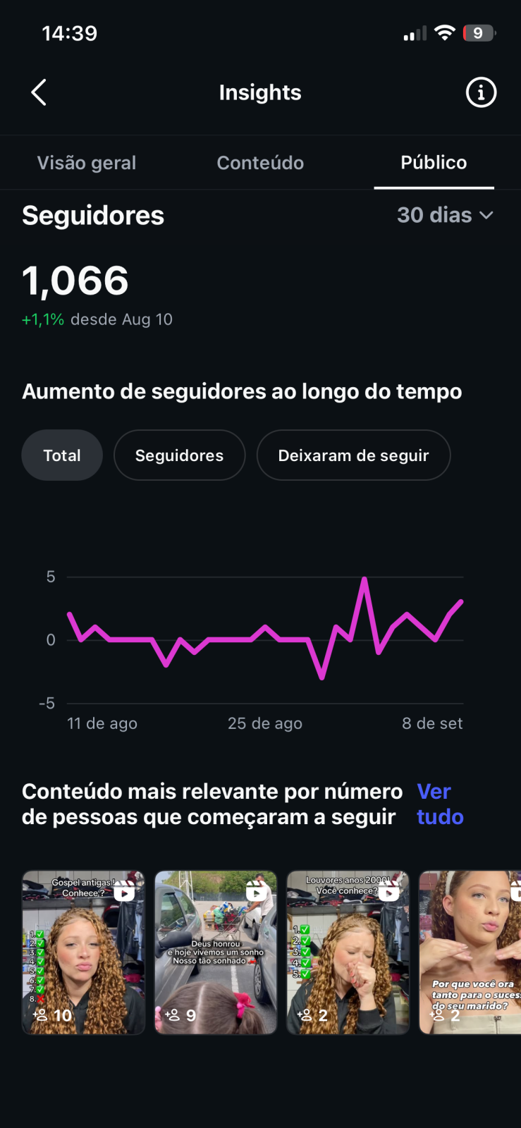 Métrica